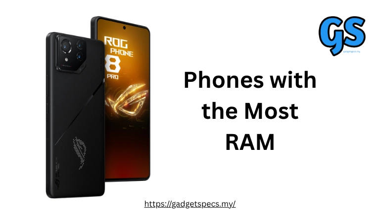 Phones with the Most RAM