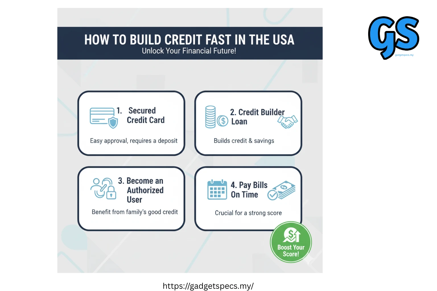 Build Credit USA, Credit Score Tips, FICO Score Guide, Credit Building Fast, USA Finance Help