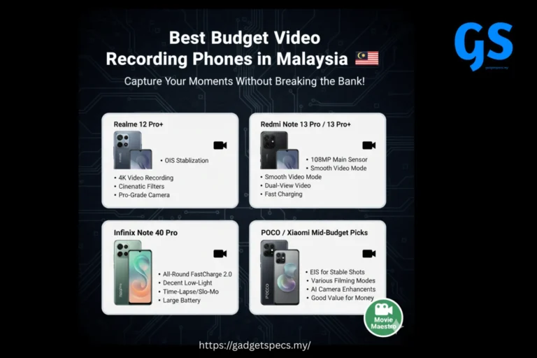 Budget video recording phones Malaysia
