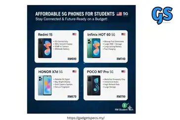 Cheap 5G phones for students