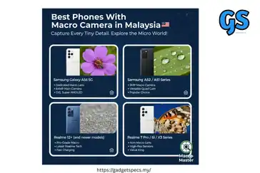 Phones with macro camera Malaysia
