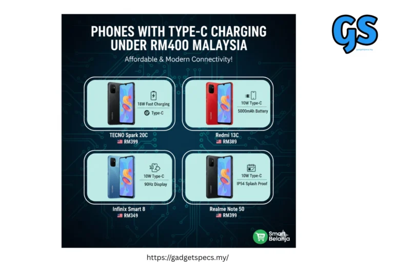 Phones Under RM400 Malaysia