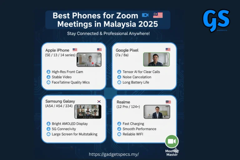 Phones for Zoom meeting Malaysia