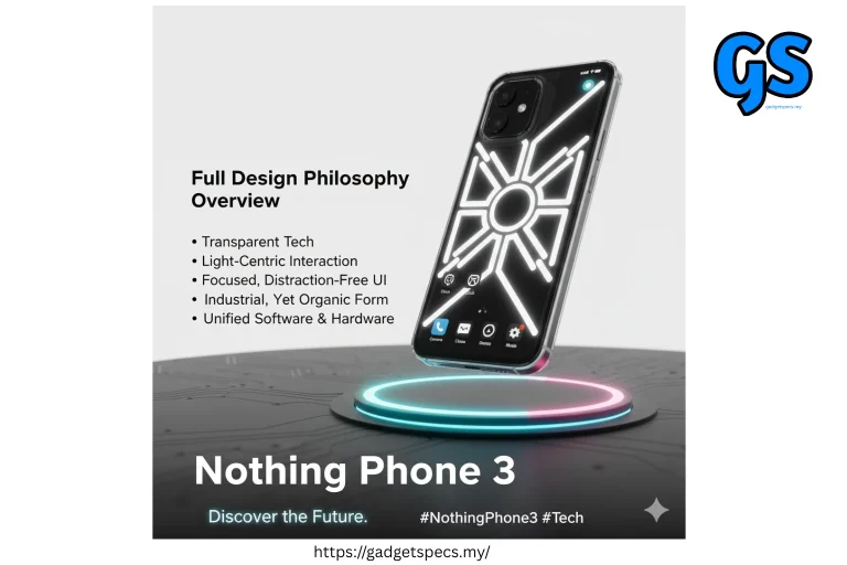 Nothing Phone 3 Homescreen